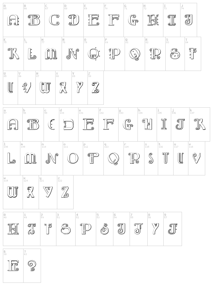 Rebimboca font map